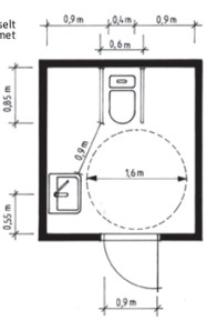 Toilet with turning circle