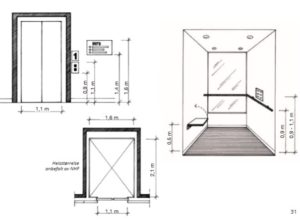 Drawing of dimensions for lifts